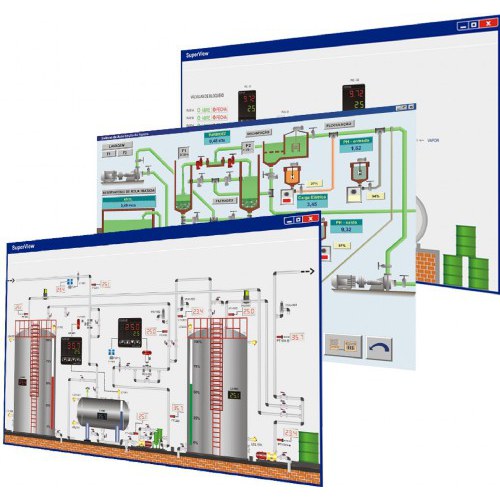 SCADA SuperView
